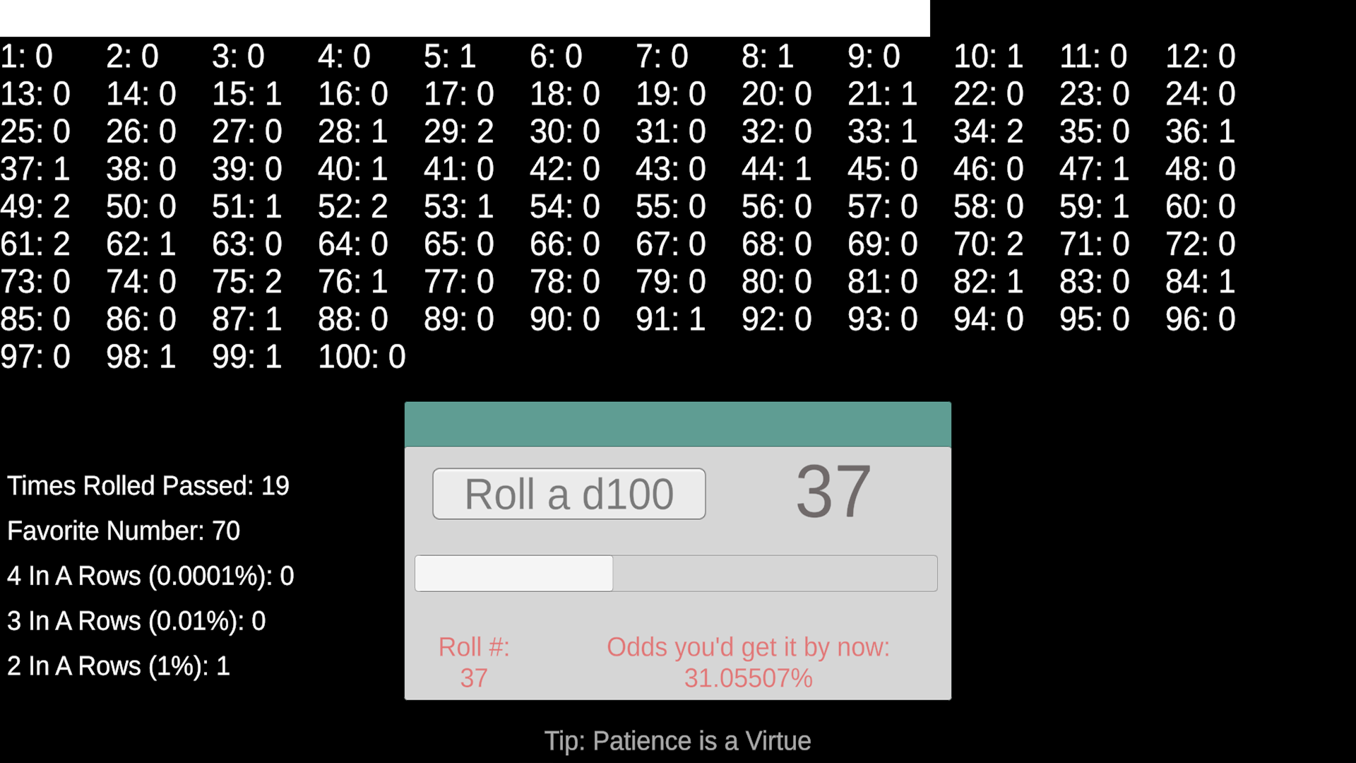 Sometimes all you need is luck